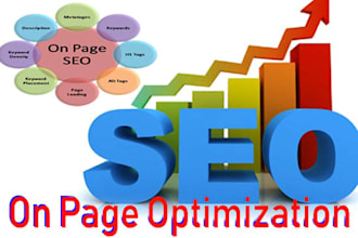do ecommerce product SEO to rank up your items