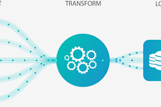 data engineer AWS big data and etl expert