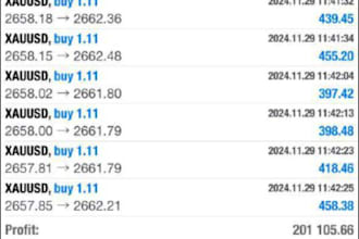 reliable forex trading bot, forex bot, forex trading bot, trading bot, forex ea