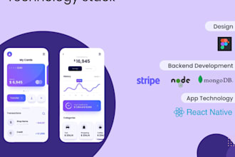 clone exchange website, crypto exchange website, wallet app, mobile application