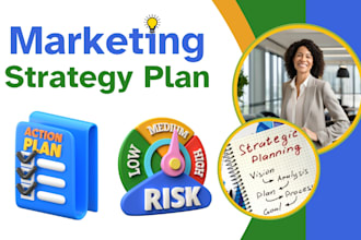 develop marketing strategy plan, digital marketing plan for your online brand