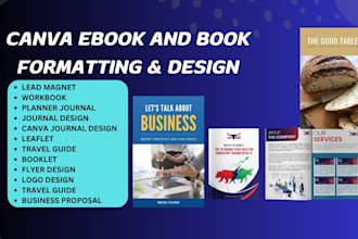 format, design canva workbook,worksheet, printable planner amazon kdp formatting