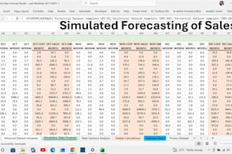 build financial forecasting, cash flow and regression models