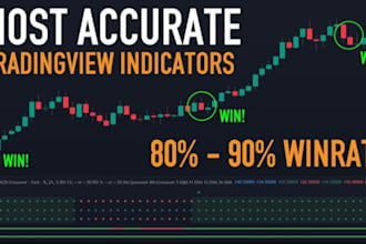 code any indicator or strategy in pinescript for tradingview, algorithm trading