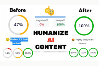 humanize ai content for you