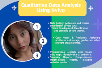 do qualitative data analysis for you using nvivo