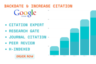 increase your google scholar citation in a peer reviewed index journal