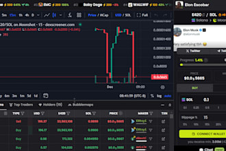 telegram promotion, sol memecoin, moonshot, dex, ico, cto, airdrop, crypto pump