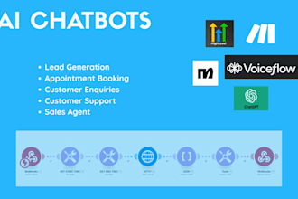build ai chatbots for customer engagement and QA support