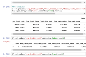 do image classification, clustering, data science,machine learning, ml dl python