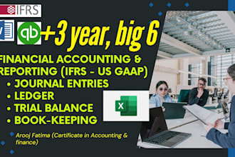 do bookkeeping journal entries, post to ledger and trial balance