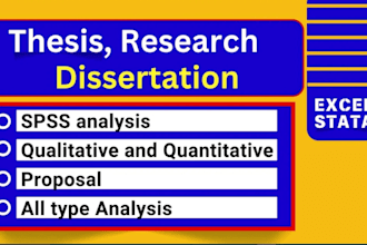 do public health,phd,thesis,dissertation,psychology in business administration