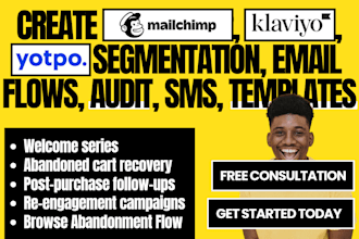 create mailchimp klaviyo yotpo segmentation, email flows, audit, sms, templates