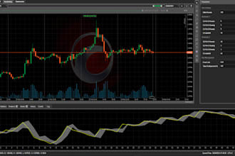 develop algorithm trading strategy cbot forex ea custom expert advisor