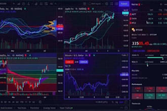 build custom hft bot algo trading forex robot trade copier or expert advisor