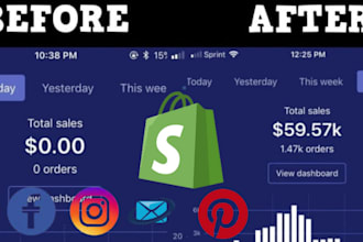 complete shopify marketing etsy ads etsy shop promotion clothing brand marketing