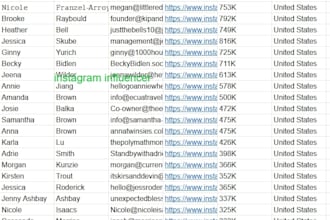 masterful lead generation strategist unlock high quality leads to your business