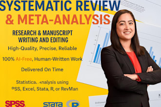 perform systematic review, meta analysis, research and manuscript writing