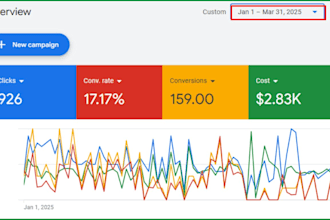 do ppc attorney get lead calls, google ads for attorney, adwords law firm usa