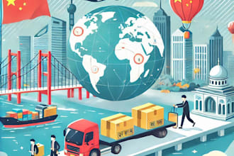 help you  source products and supplier in china