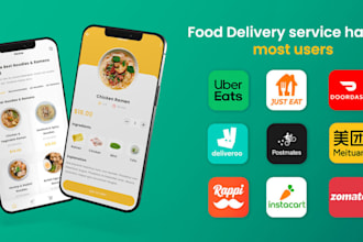 develop delivery app, food delivery app like uber eats, grubhub food delivery
