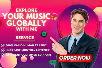 do promotion your music by google ads, spotify ads, youtube and social campaigns