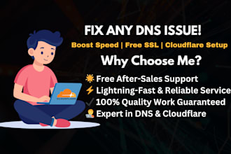 set up cloudflare and configure dns, SSL, spf, dkim, dmarc, cname, ns, mx