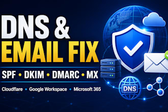 fix dns, spf, dkim, dmarc, mx records and email deliverability