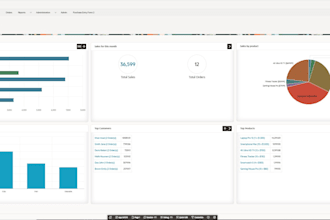 develop and customize your oracle apex application