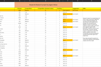 do wordpress on page seo with yoast for google ranking