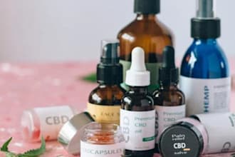 promote cbd products shopify website, hemp oil, cbd telegram, telegram promotion