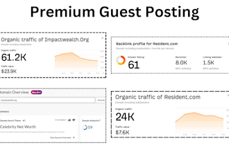 do guest posting on premium high traffic sites