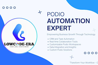 develop and automate podio apps for your business needs