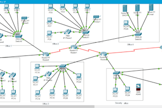 professional cisco packet tracer network design and setup