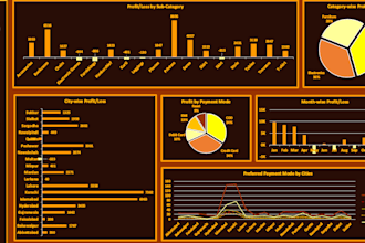 create excel charts, graphs, pivot tables, vlookup and dashboards
