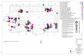 do detailed mechanical hvac takeoff and cost estimation on planswift