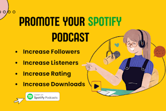 do spotify podcast promotion to grow new audiences globally