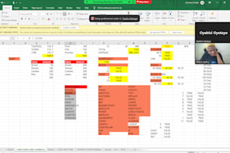 do your data analysis using stata,excel, spss, r, jamovi, minitab and visualize