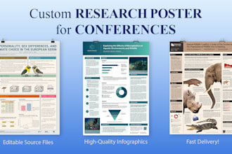 design scientific research poster or presentation for conference