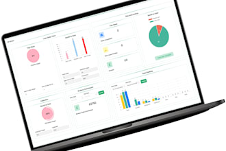 develop custom software solution