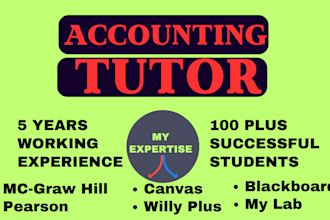 financial accounting, finance, cost and management accounting tutor
