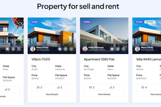 setup lofty mls idx website lofty expert lofty crm lofty automation lofty chime
