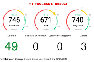do credit sweep generate public records credit repair website and automation
