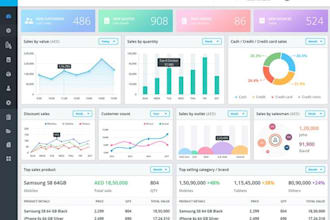 be your software developer, web app, fsm, pos, crm, mlm, erp, saas, wsm, hr