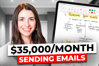 klaviyo brevo flodesk sms flows, email campaign, lists, segmentation, ab testing