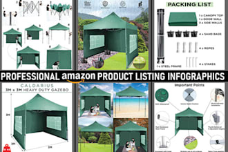 design amazon product listing, infographic and amazon photo lifestyle editing