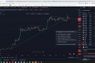 code and develop custom tradingview indic and strategies in pinescript