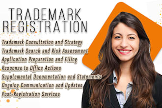 be your certified trademark attorney and amazon brand registry