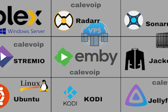 setup plex iptv kodi stremio on synology nas qnap ubuntu automate sonarr on plex