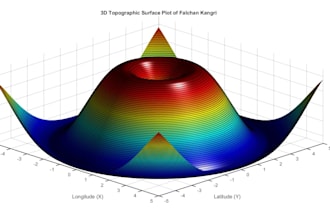 do matlab programming, simulink, gui and image projects
